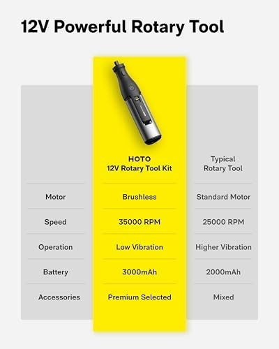 12V Cordless Rotary Tool Kit 35000 RPM Brushless Motor Variable Speed LED