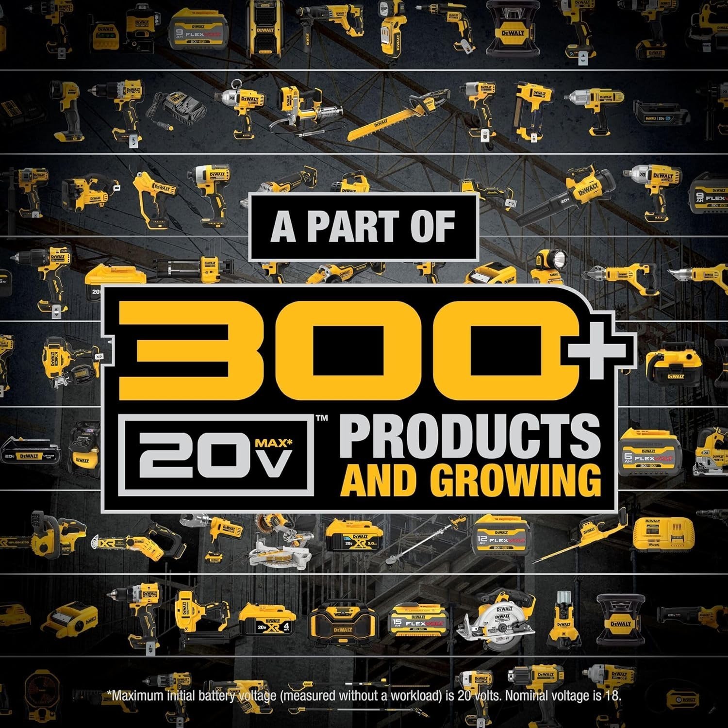 DEWALT 20V MAX* Angle Grinder Tool Cordless Brushless, 4 1/2 Inch, with Paddle S