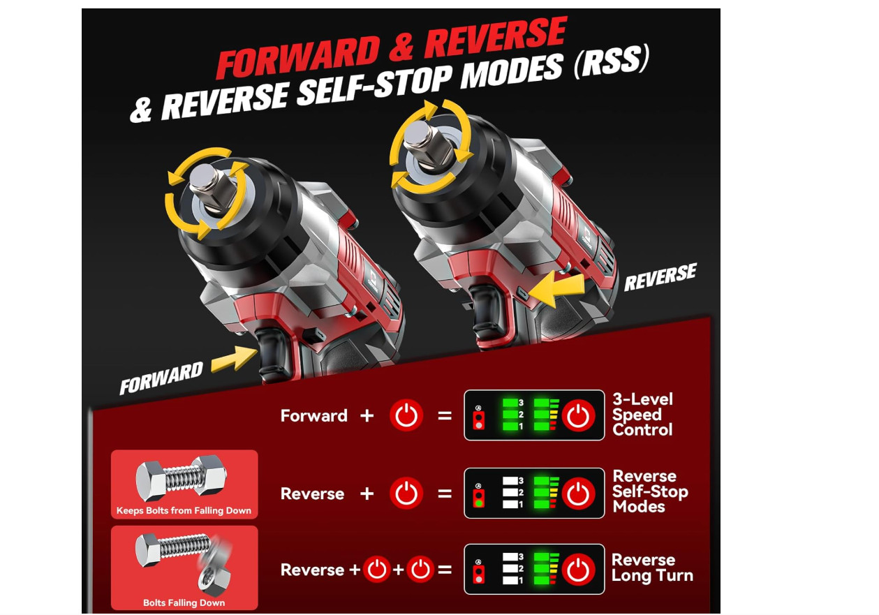 Cordless Impact Wrench 1/2 Inch for Milwaukee 18V Battery(NO)1700FT-LBS High Tor
