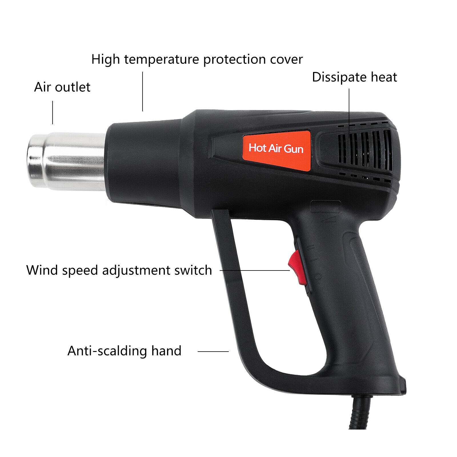 2500W Heat Gun Hot Air Gun Adjustable Temperature LCD Display Nozzles Power Tool