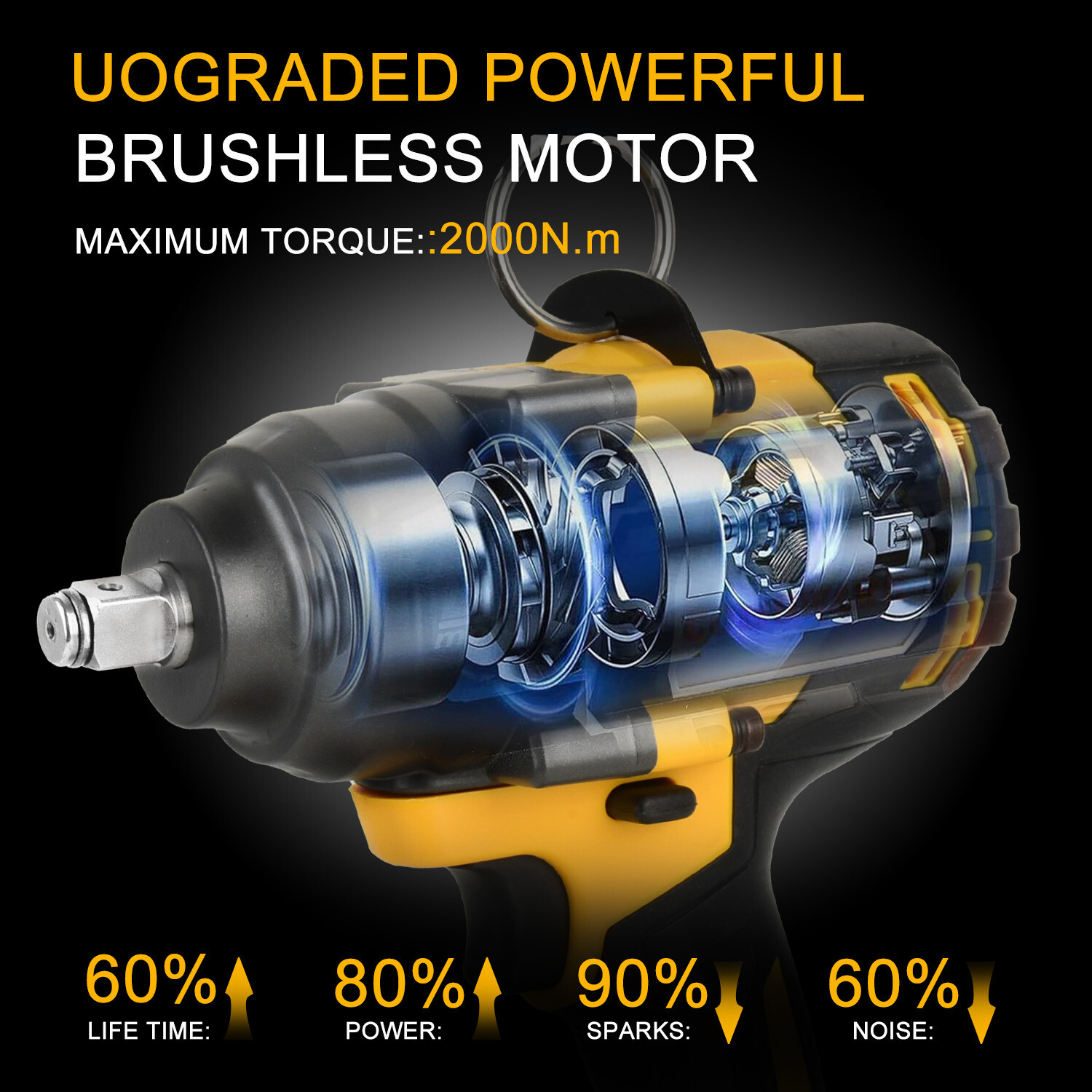 Cordless Impact Wrench 1/2inch Fit DeWalt 20V (No Battery), 1475Ft-lbs (2000N.m)