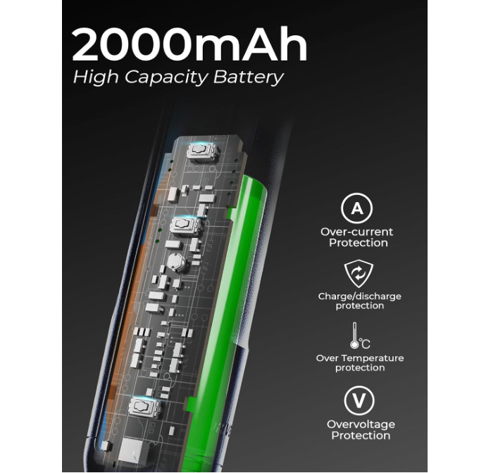 Destornillador Recargable 4V 2000mAh con Torque Ajustable y LED. NUEVO