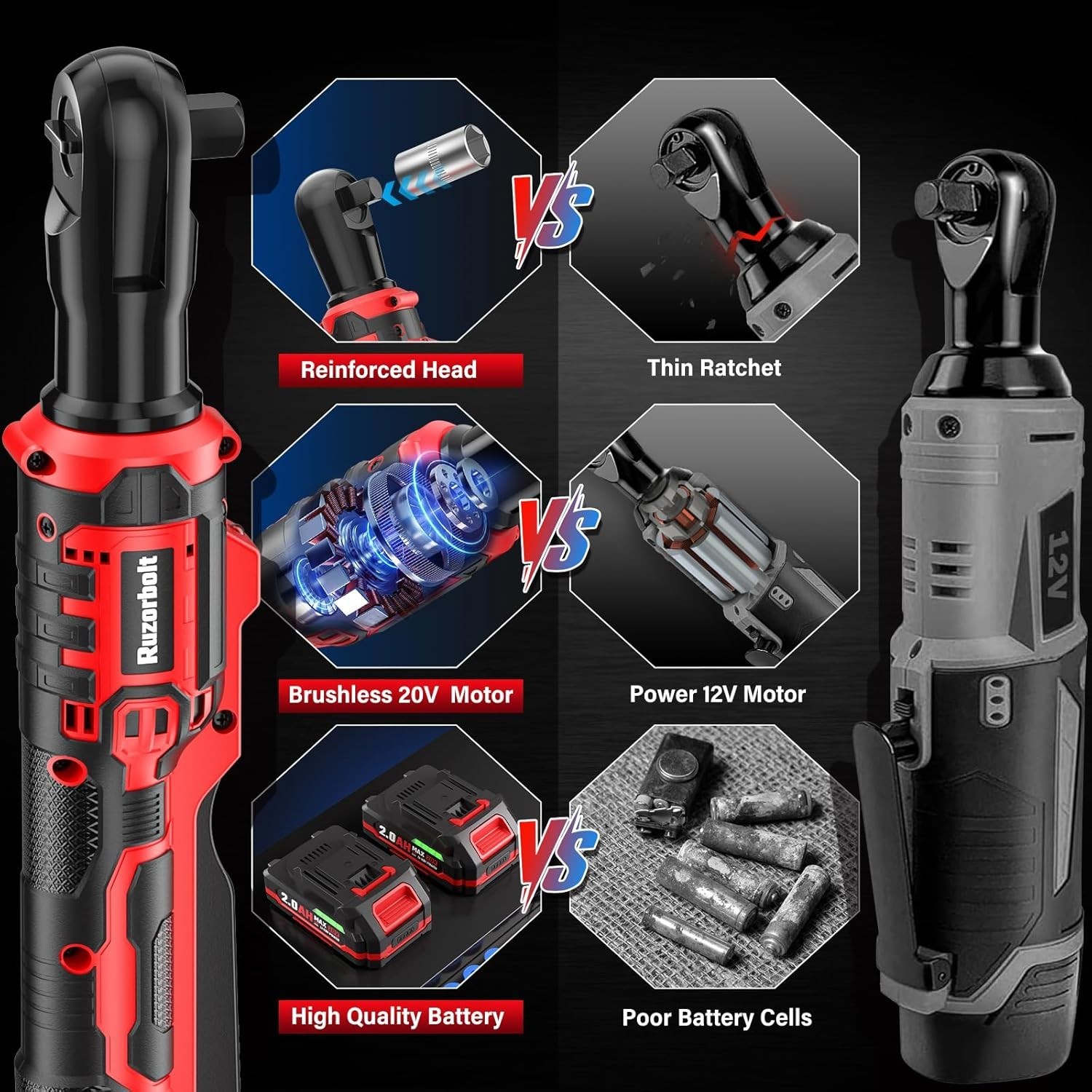 3/8&Prime; Cordless Electric Ratchet Wrench Set, 88 Ft-lbs120N.m, 500 RPM, 20V | 2P…