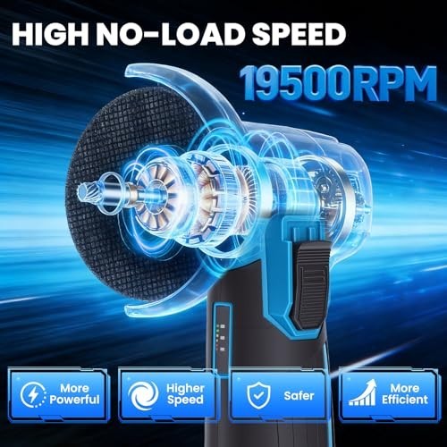 Cordless Mini Angle Grinder Kit – 19500RPM Electric Cutting Tool, 550W, 2 Batter