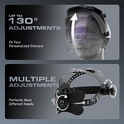 Welding Helmet with Auto Darkening Large Viewing 3.94×3.27&Prime; C. White Tiger