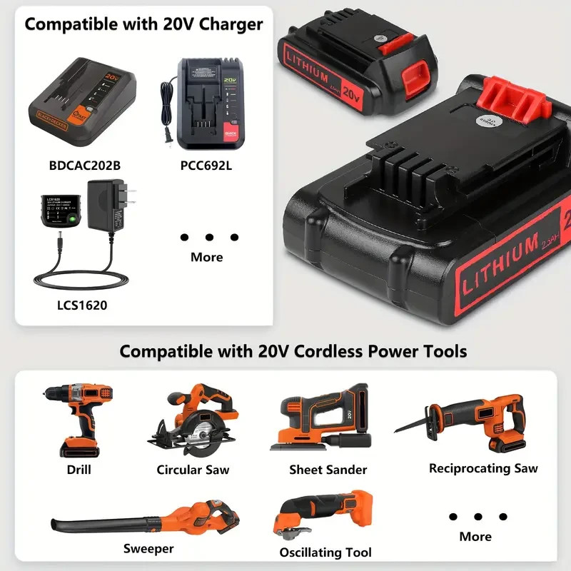 Replacement 20 Volt Lithium Ion Battery Pack Craftsman 20v MAX Bolt On 900.1648