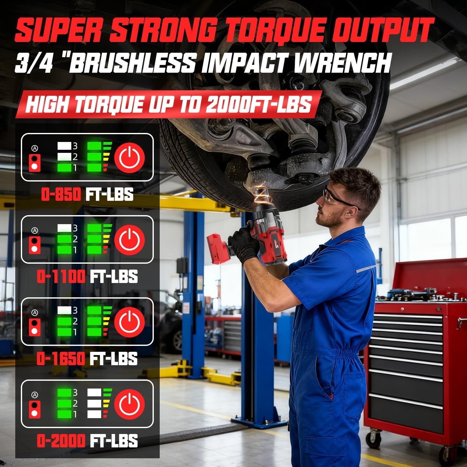 Cordless Impact Wrench Compatible with Milwaukee 18V Battery, 3/4 » 2000FT-LBS 2