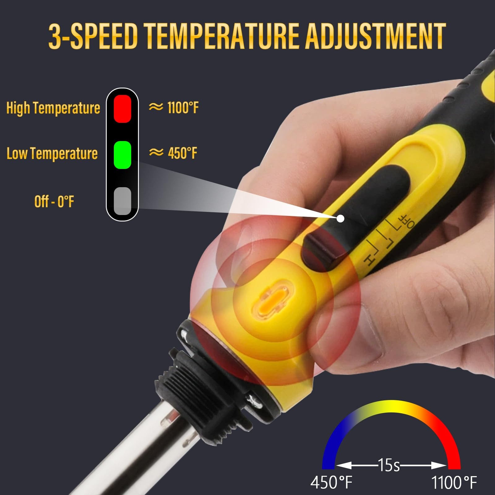 150W Plastic Welder Kit, 3-Speed Temperature Control Plastic Welding Kit