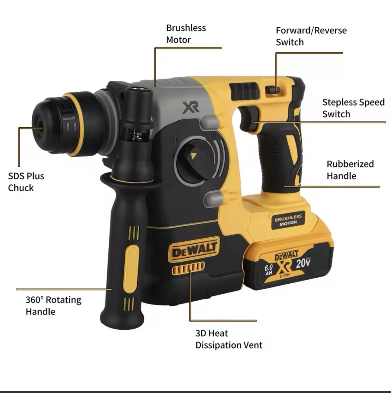 DEWALT DCH273 Brushless Rotary Hammer,20V 6.0Ah Battery2.1J Impact Energy,360°
