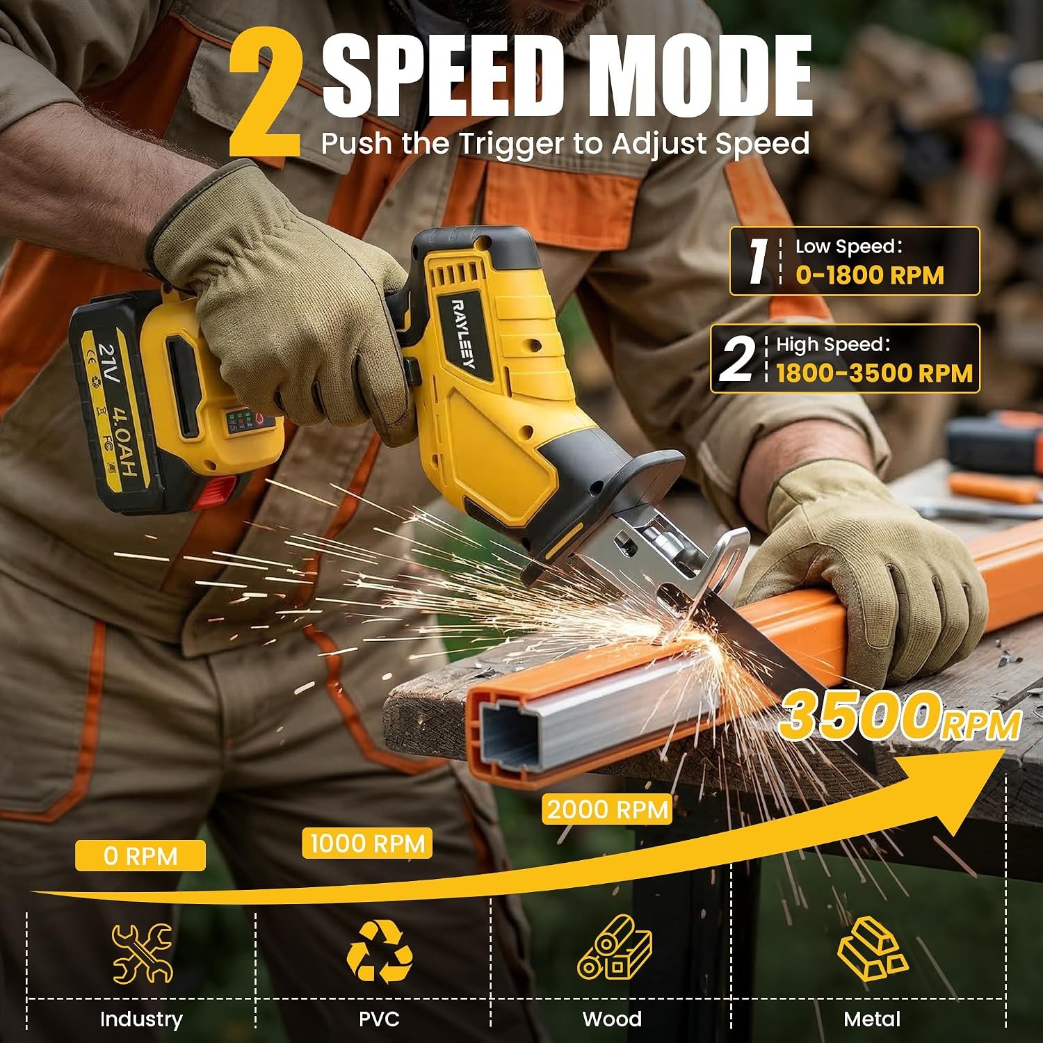 Cordless Reciprocating Saw, Brushless Motor, 2x4000mAh Battery, 8 Saw Blades