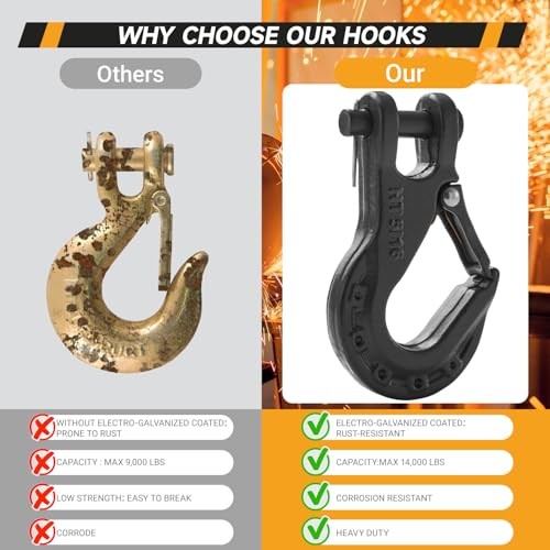 5/16 » Safety Steel Latch Winch Clevis Slip Hook Max 14,000lbs Work Load Limit