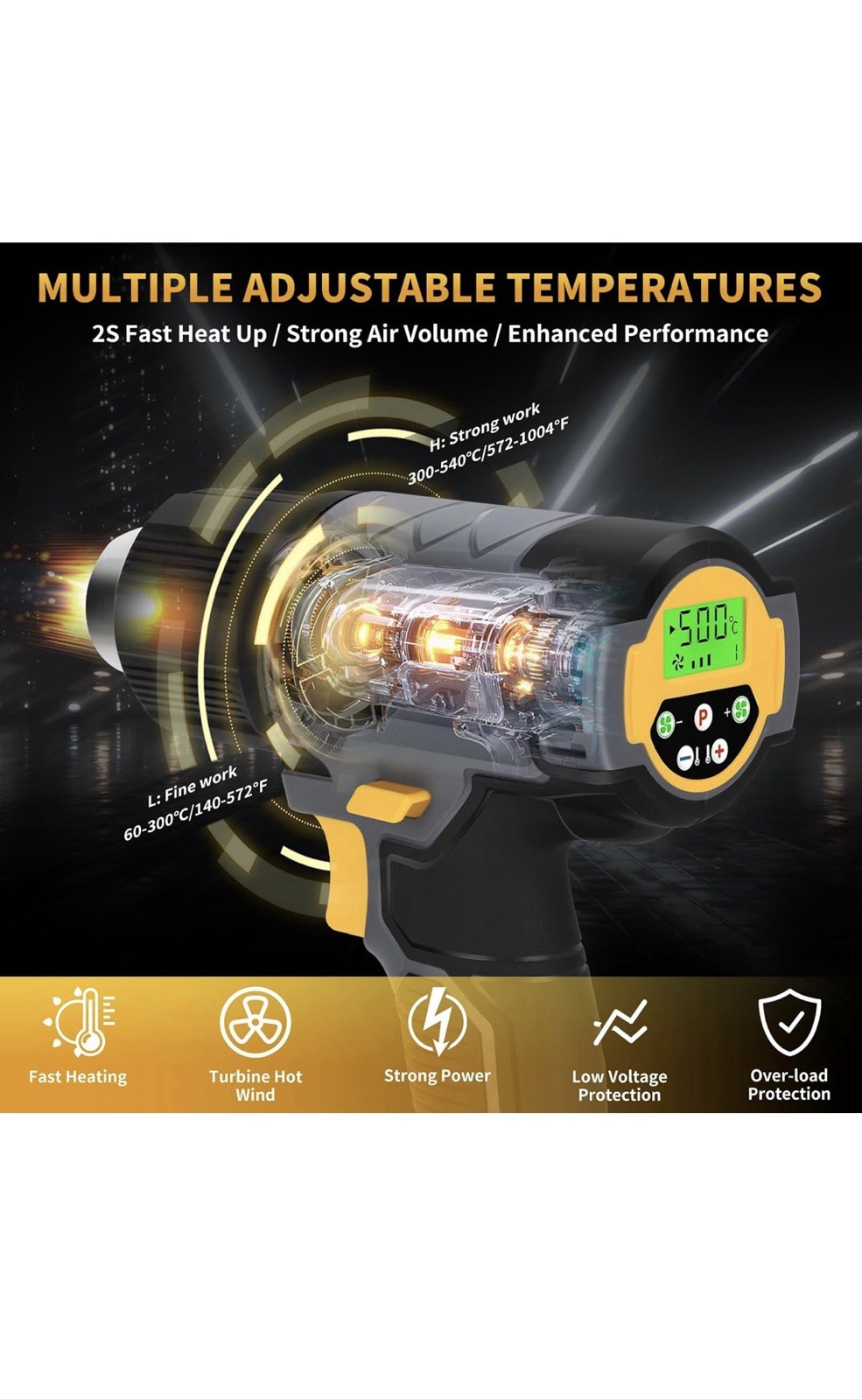 LCD Cordless Heat Gun, Portable Hot Air Gun with 2 x 6.0Ah Battery, Pistola De C