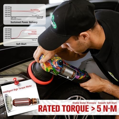 P1 Car Buffer Polisher, 1000W High-Torque – 5-Inch 15Mm Long-Throw Dual Action O