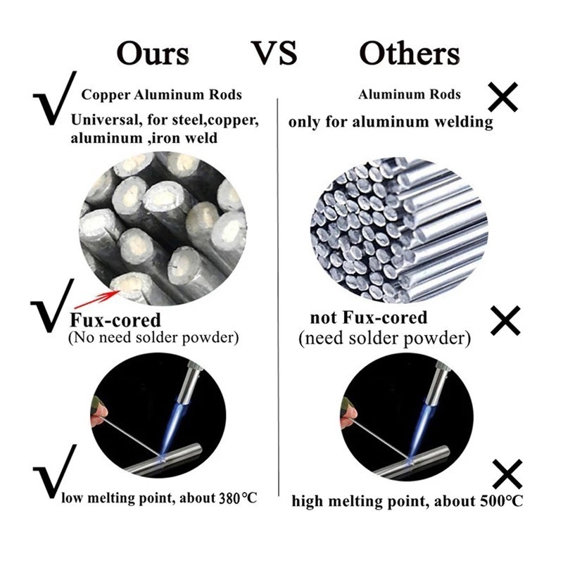 20*Universal Welding-Rods Copper Aluminum Iron Fux Cored Welding Rod Weld Wire