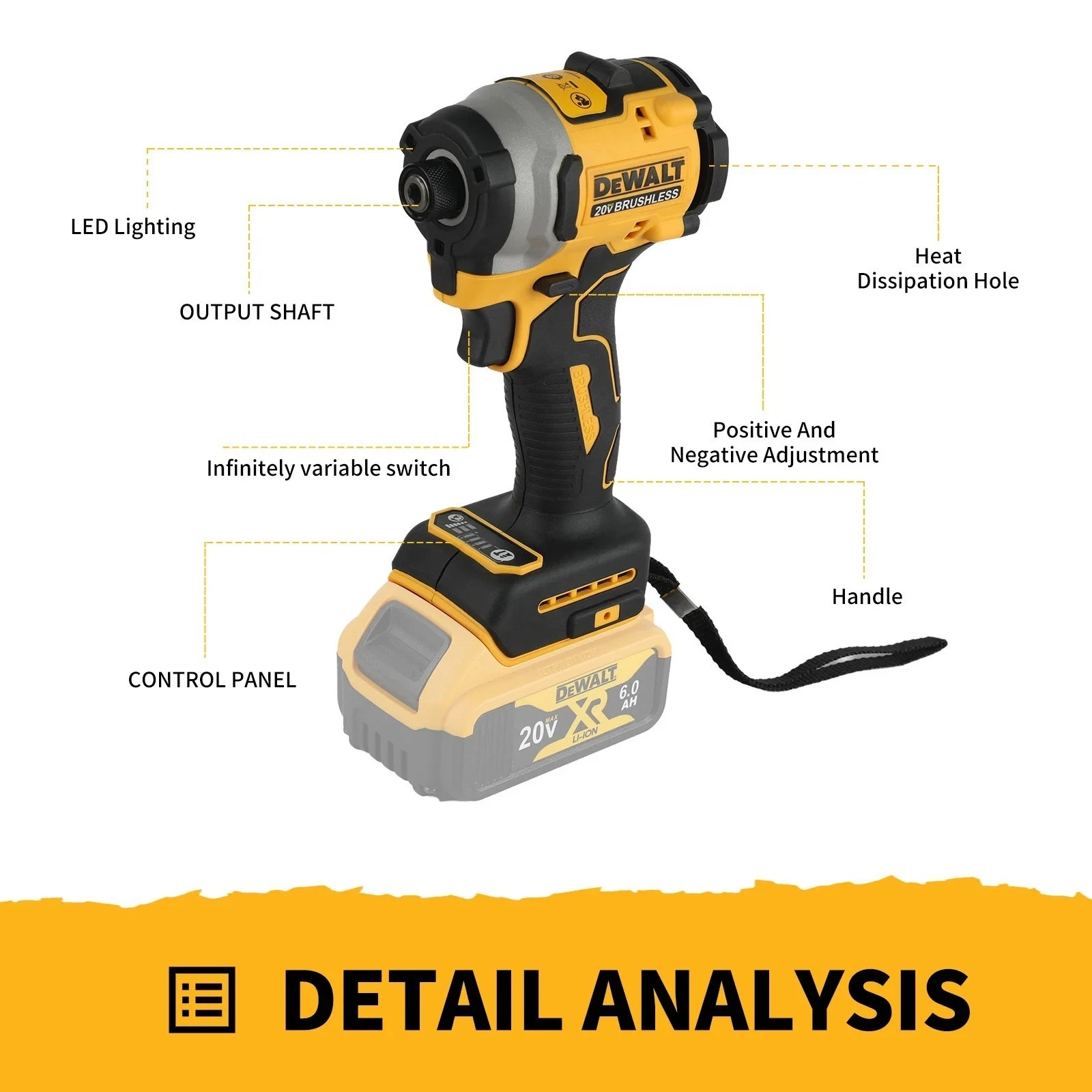 DEWALT DCF850B ATOMIC 20V MAX 1/4 inch Cordless Impact Driver (Tool Only)