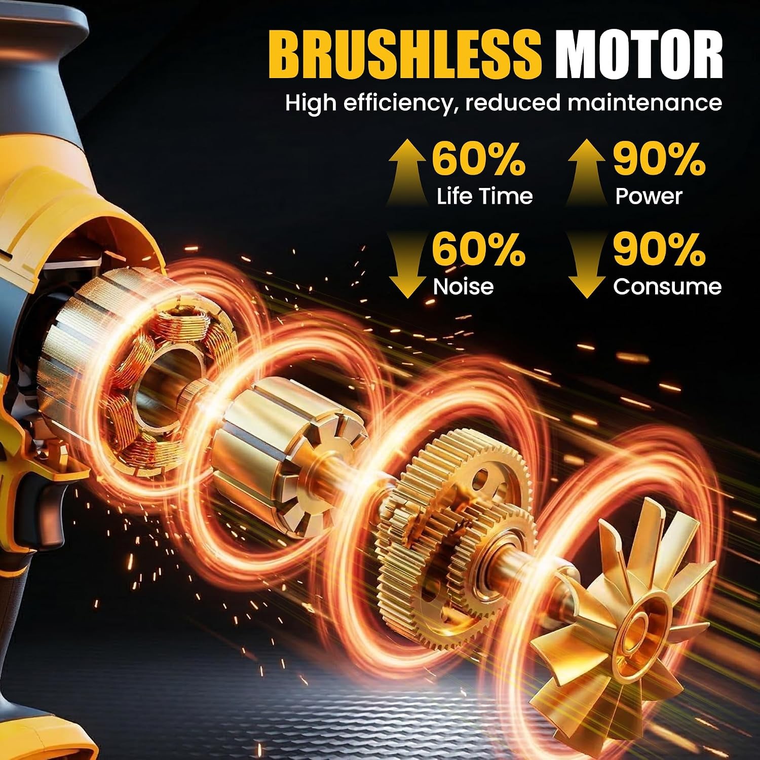 Cordless Reciprocating Saw, Brushless Motor, 2x4000mAh Battery, 8 Saw Blades