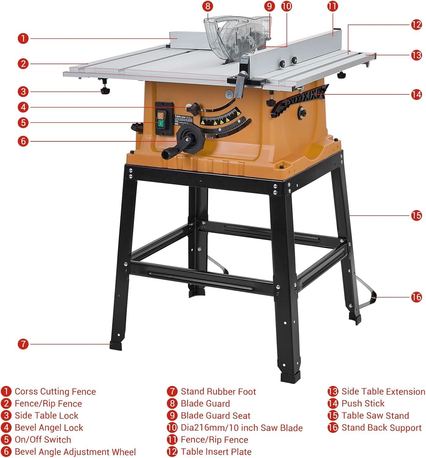10&Prime; Table Saw 15 Amp 5000RPM Woodworking Saw With Stand 90° Cross Cut Portable