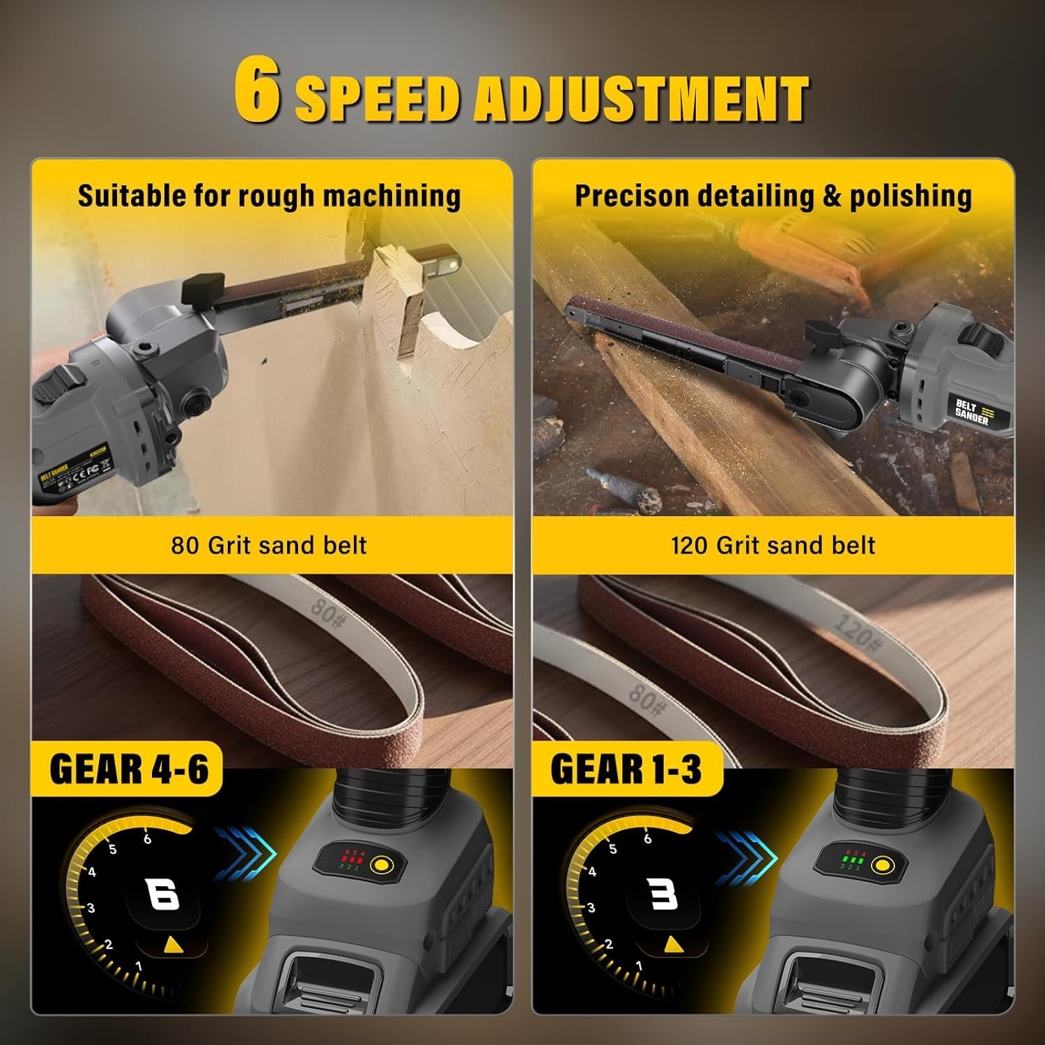 20V Cordless Bandfile Belt Sander Compatible with DeWalt Battery Tool Only