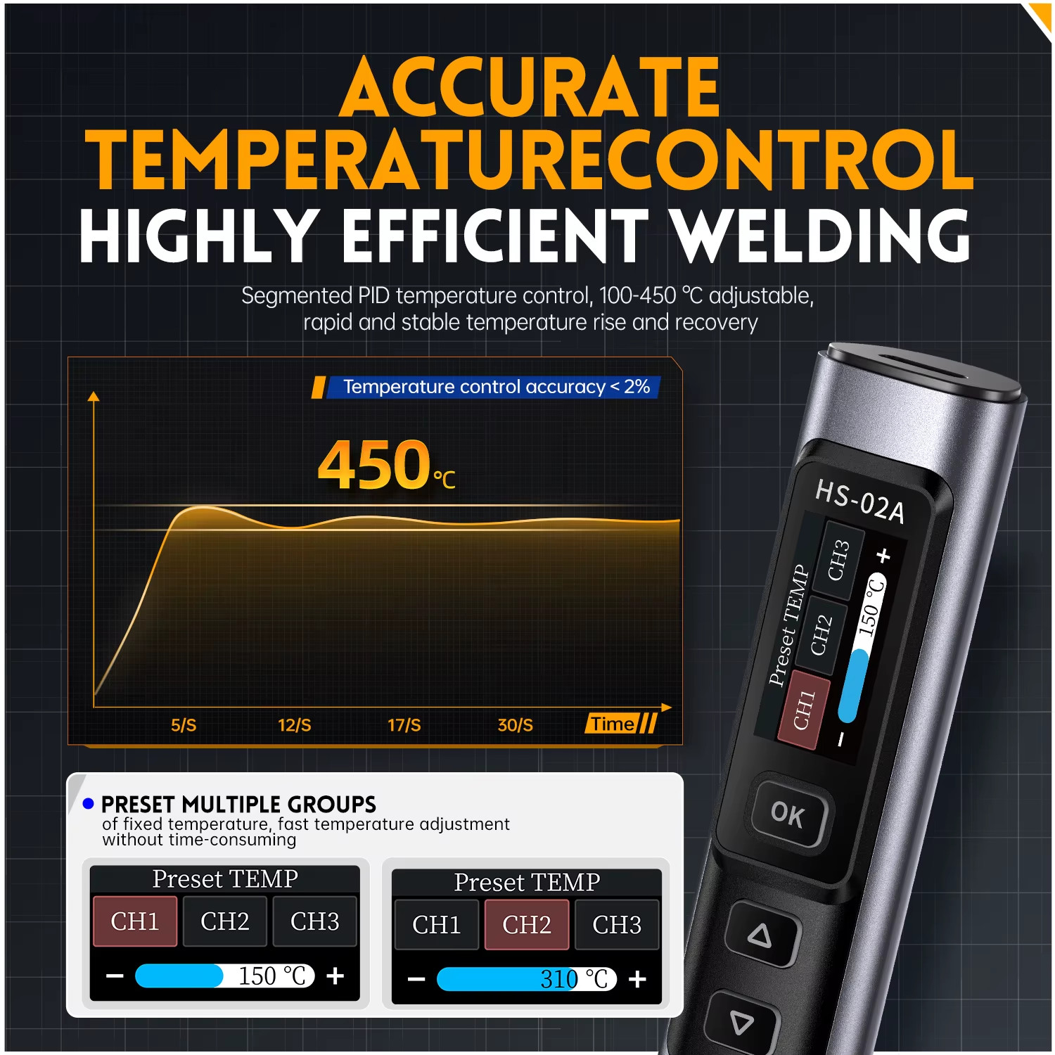 HS-02 Adjustable Temperature Soldering Iron DC 20V 100-450℃ Welding Solder Rewor