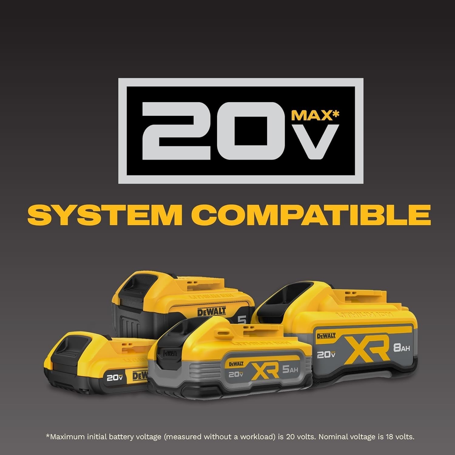 DEWALT 20V MAX* Angle Grinder Tool Cordless Brushless, 4 1/2 Inch, with Paddle S