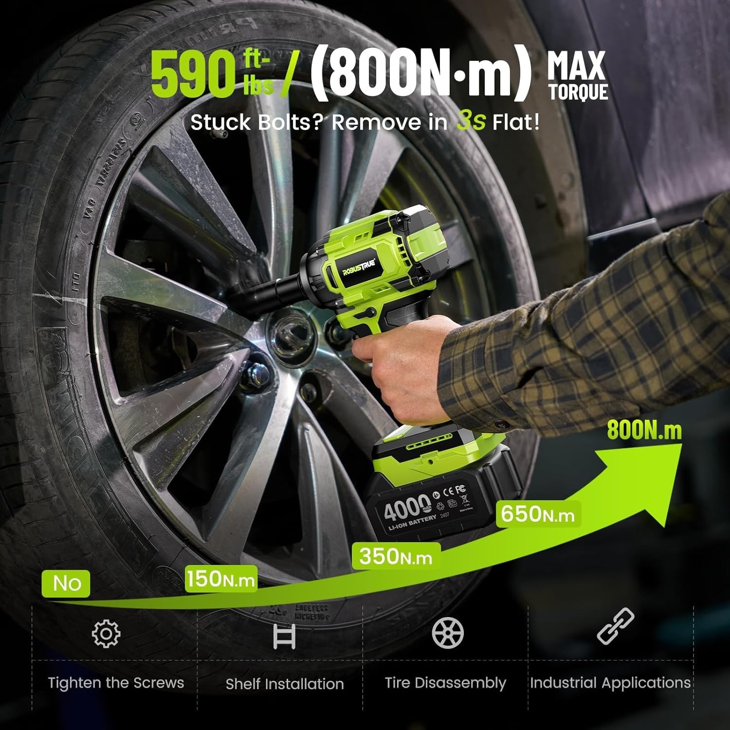 Cordless Impact Wrench, 590Ft-lbs 800N.m Brushless 1/2 inch, 2800RPM High Tor…