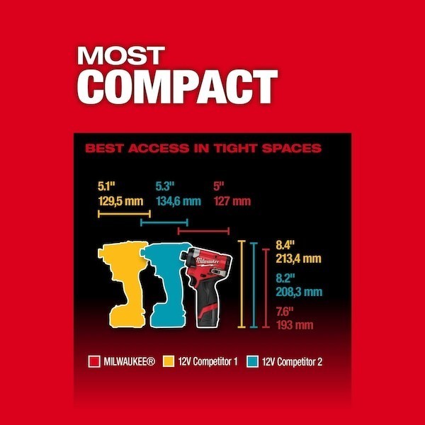 Milwaukee Tool 3453-20 M12 Fuel 1/4 In. Hex Impact Driver (Tool Only) US New