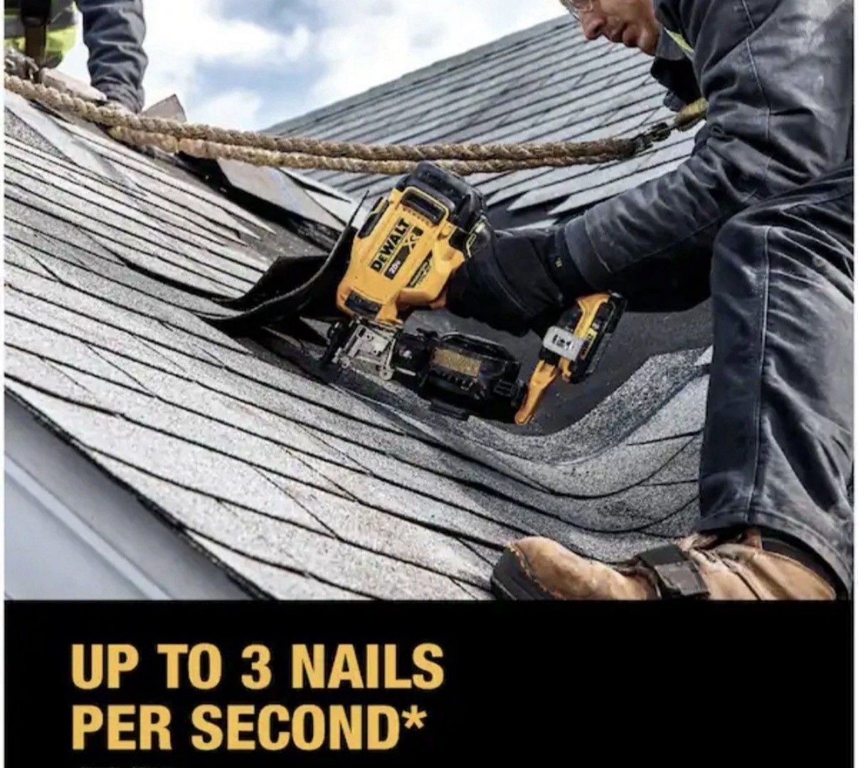 DEWALT 20V MAX 15-Degree Roofing Nailer Kit with 2.0Ah Battery, Charger & Bag