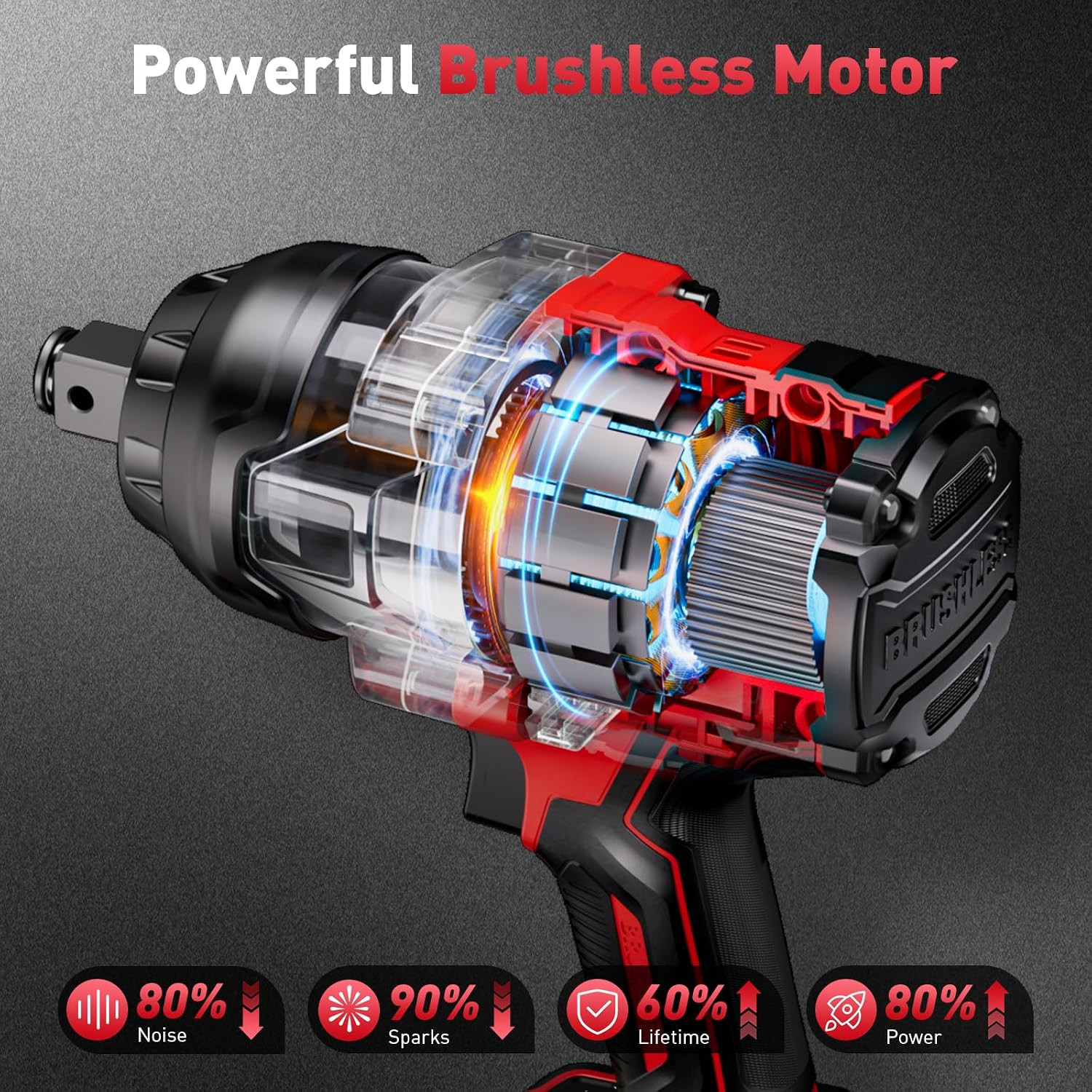 2200Nm/1630Ft-Lbs Cordless Impact Wrench 3/4&Prime; High Torque | 2X 5000Mah Batteries