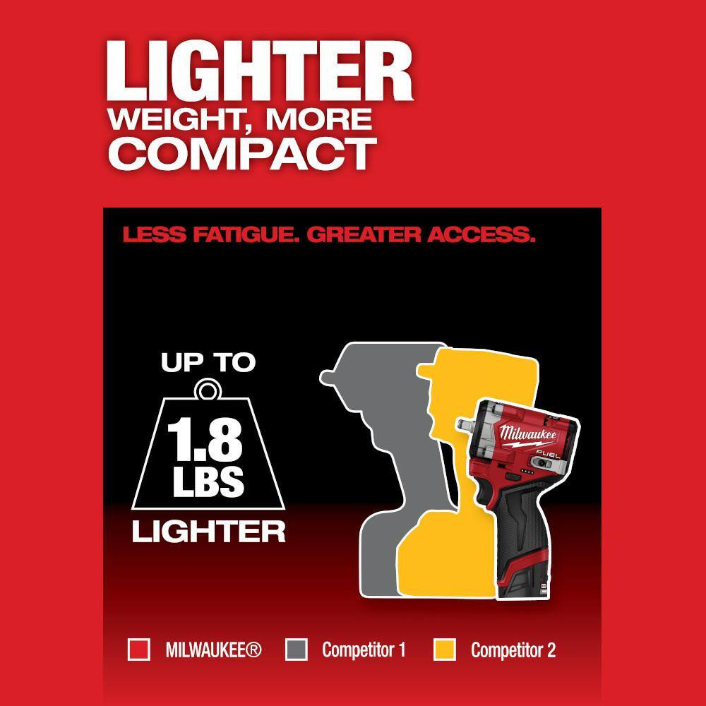 M12 FUEL 12V Li-Ion Brushless Cordless Stubby 3/8 In. Impact Wrench Kit W/(2) Hi