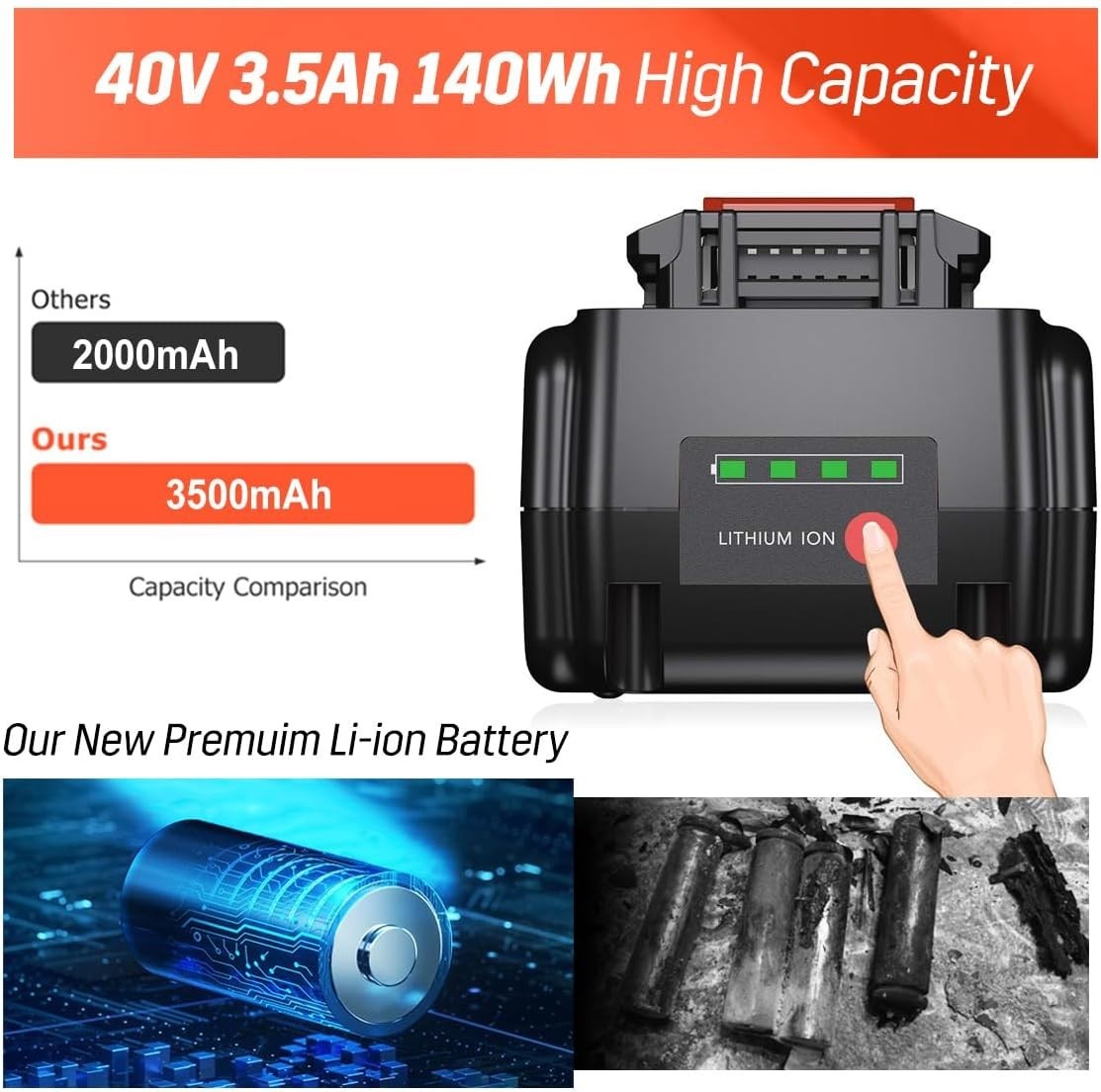 4PCS 40V 3.5Ah Lithium Battery for Black and Decker 40V Max LBX2040 LBXR36 LBX36
