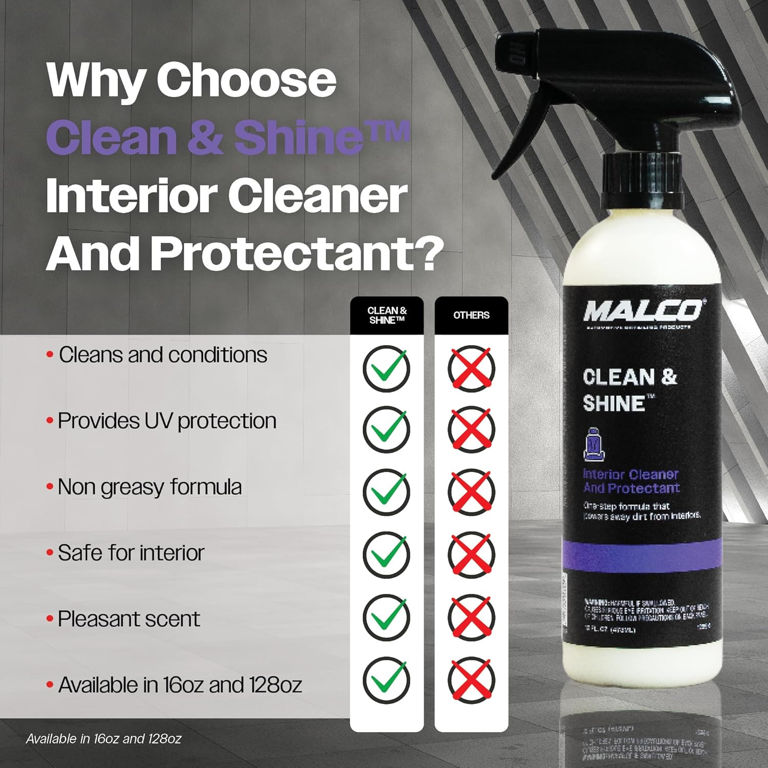Clean & Shine Interior Car Cleaner and Dressing – Restore Leather, Plastic and V