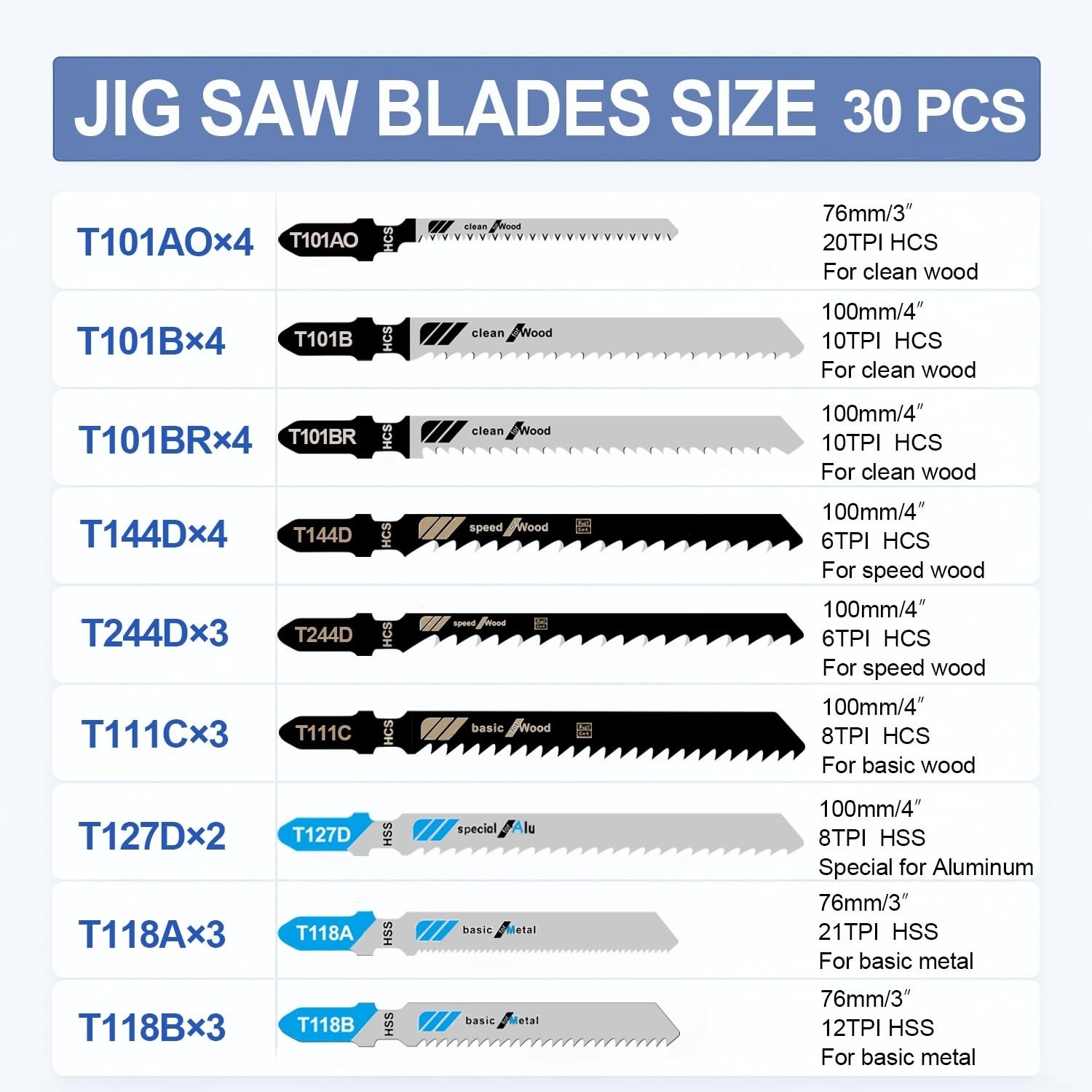 30 Pc T Shank Jigsaw Blades Set Assorted Wood Metal Plastic Cutting Jig Saw