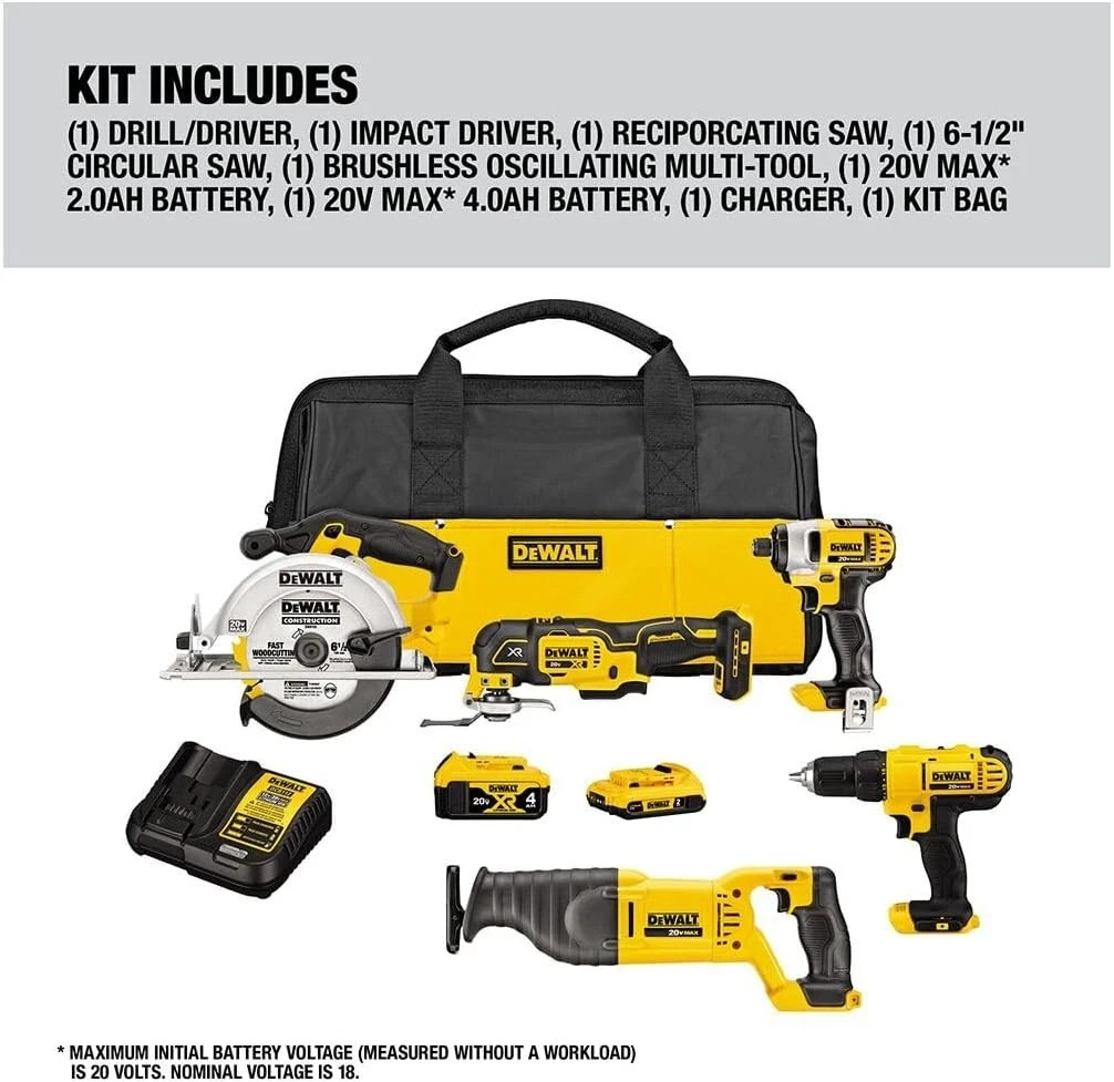 DEWALT DCK551D1M1 20V Cordless 5 Tool Combo Kit NEW SEALED