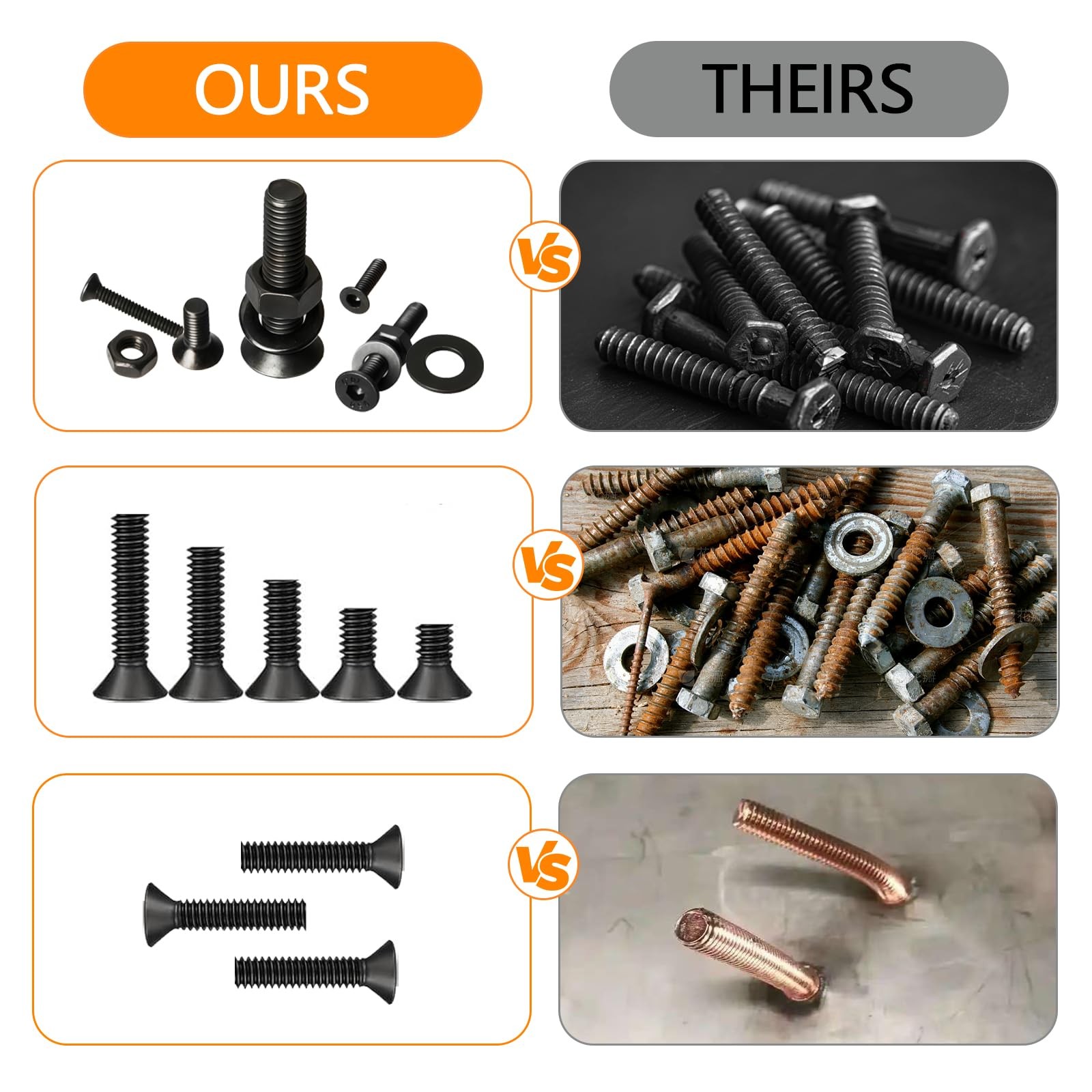 1715Pcs M2 M3 M4 M5 Screw Kit – 3D Printer Mini M2/3/4/5-1715Pcs, Black
