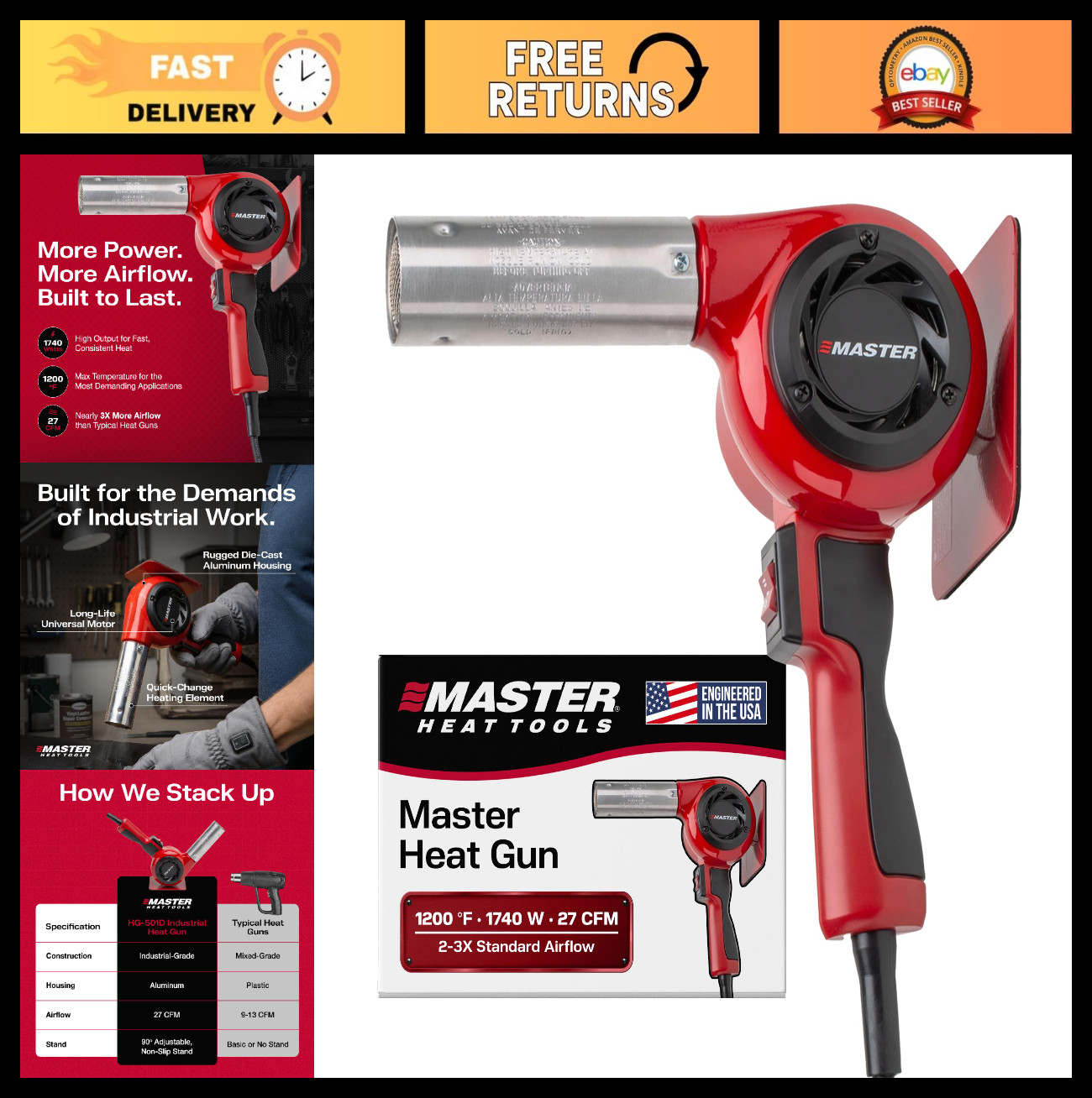 Industrial Heat Gun 1200°F High Airflow Quick Change Element 1740W 14.5A USA Mad