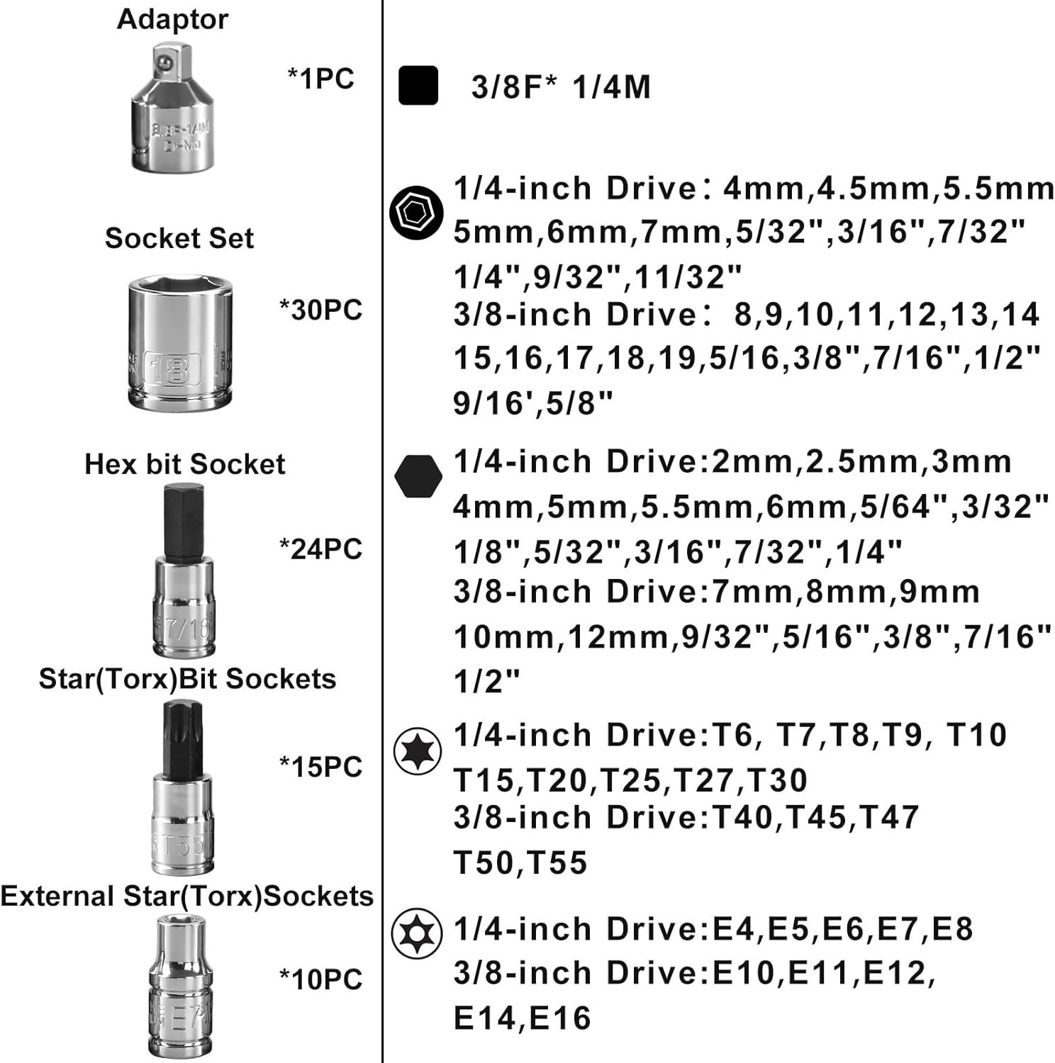Powerful 3/8&Prime; Electric Ratchet Set with Lithium-Ion Battery