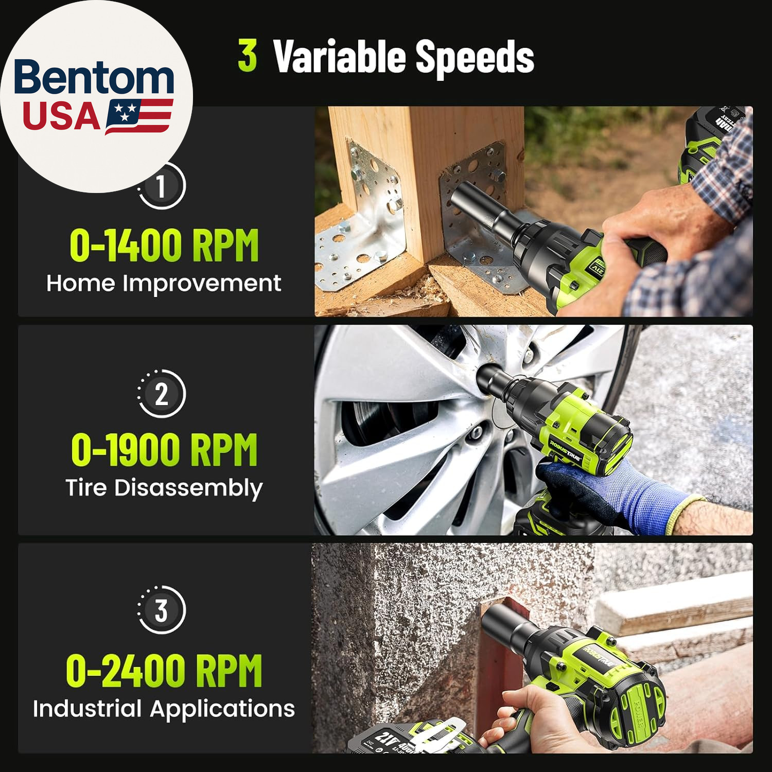 1400N.M (1032Ft-Lbs) Cordless Impact Wrench, 1/2 High Torque Brushless Impact Gu