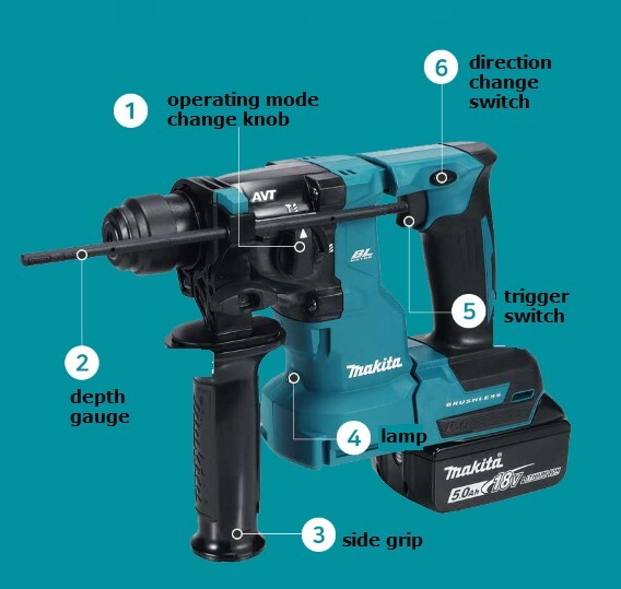 Makita DHR183 BL 2×3.0Ah 18V Sleeve Chuck 1100Rpm 5000Bpm 1.7J 6.5lb Charger_220