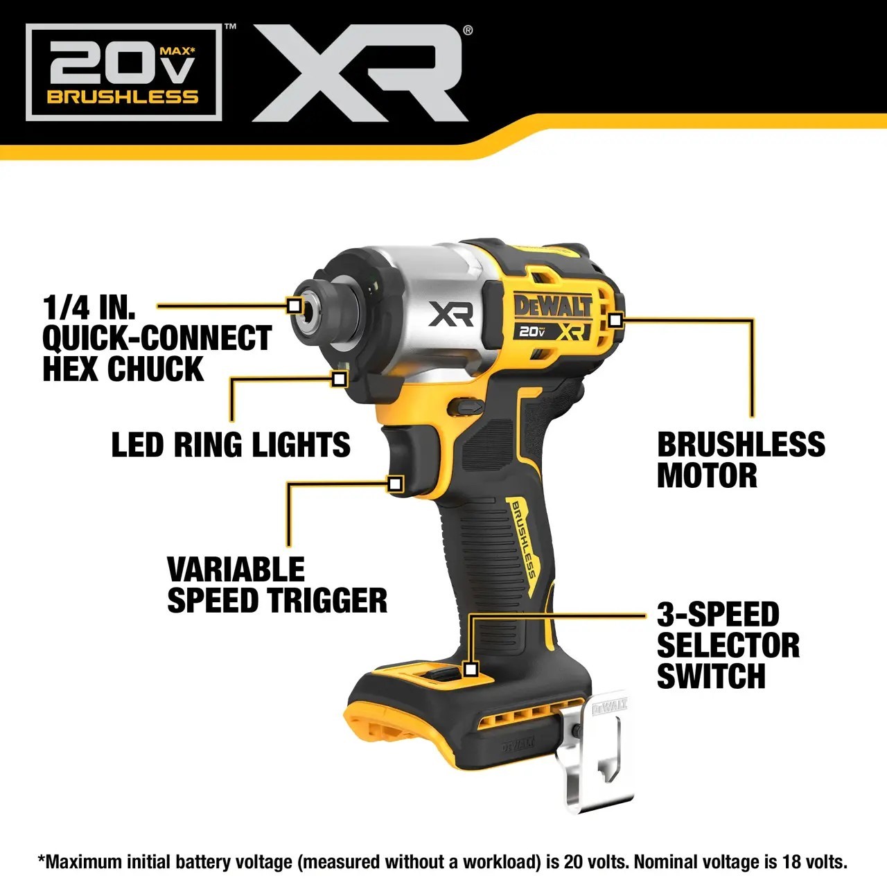 DEWALT XR 20V MAX Brushless 1/4 in Impact Driver Tool Only DCF860B
