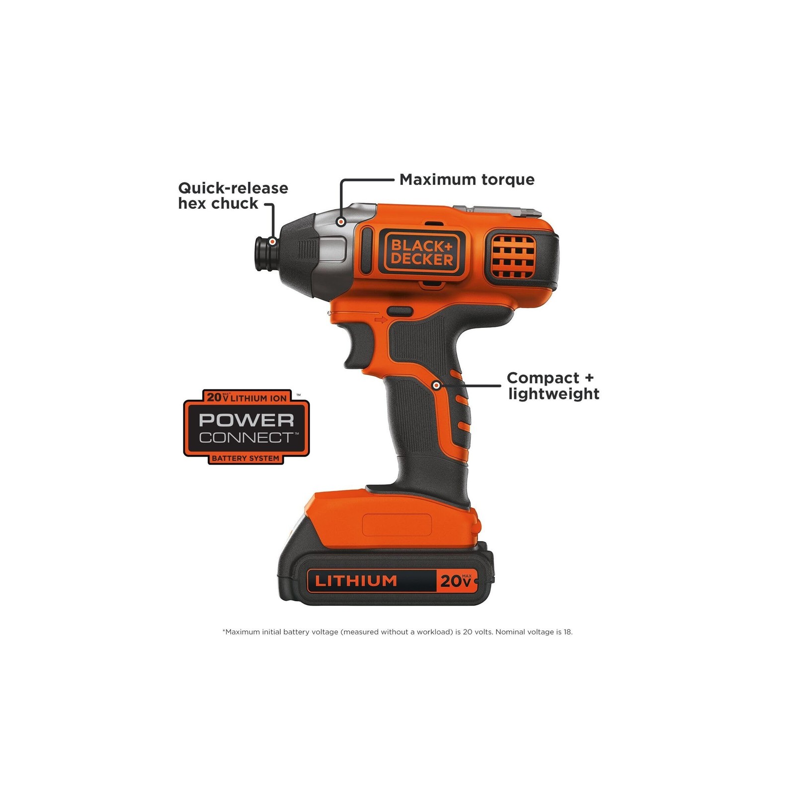 BLACK+DECKER 20V MAX* POWERCONNECT 1/4 in. Cordless Impact Driv… FAST USA SHIP