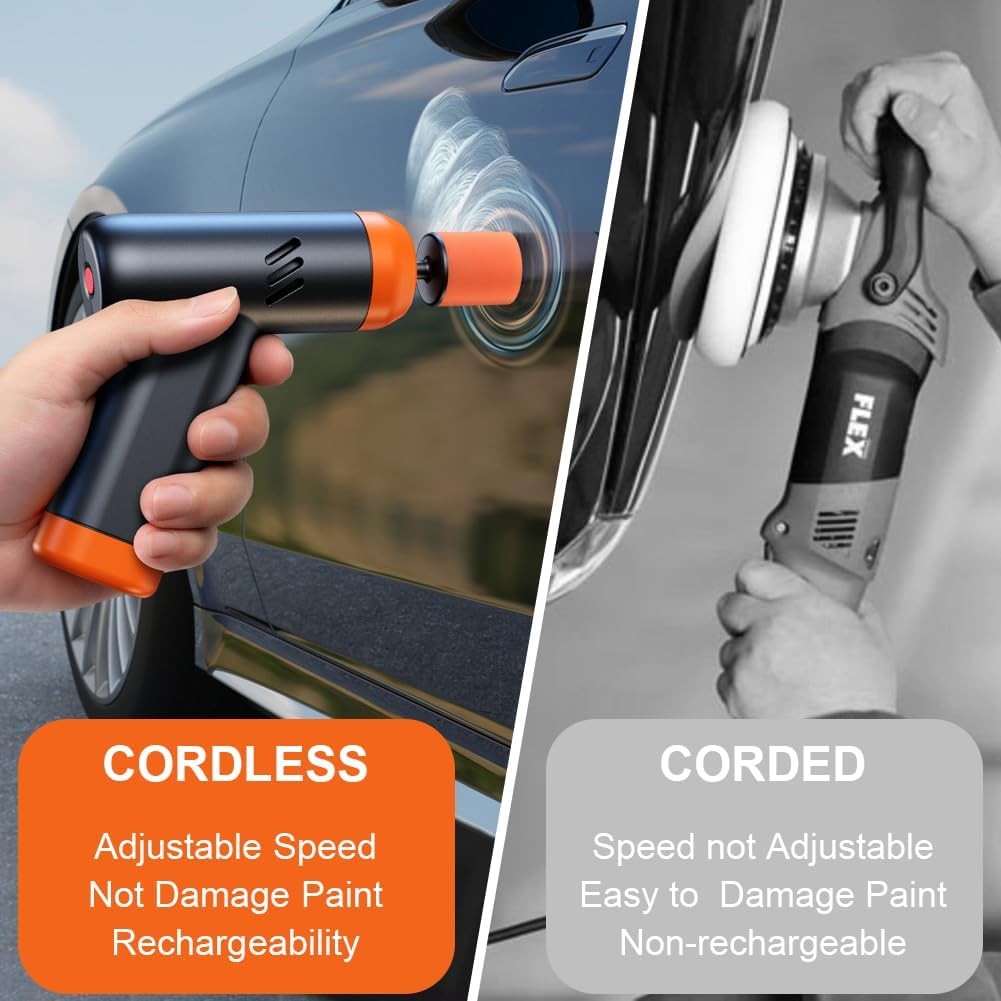 Mini Cordless Car Polisher Buffer Sander 2 Speeds Polishing Waxing Machine Kit