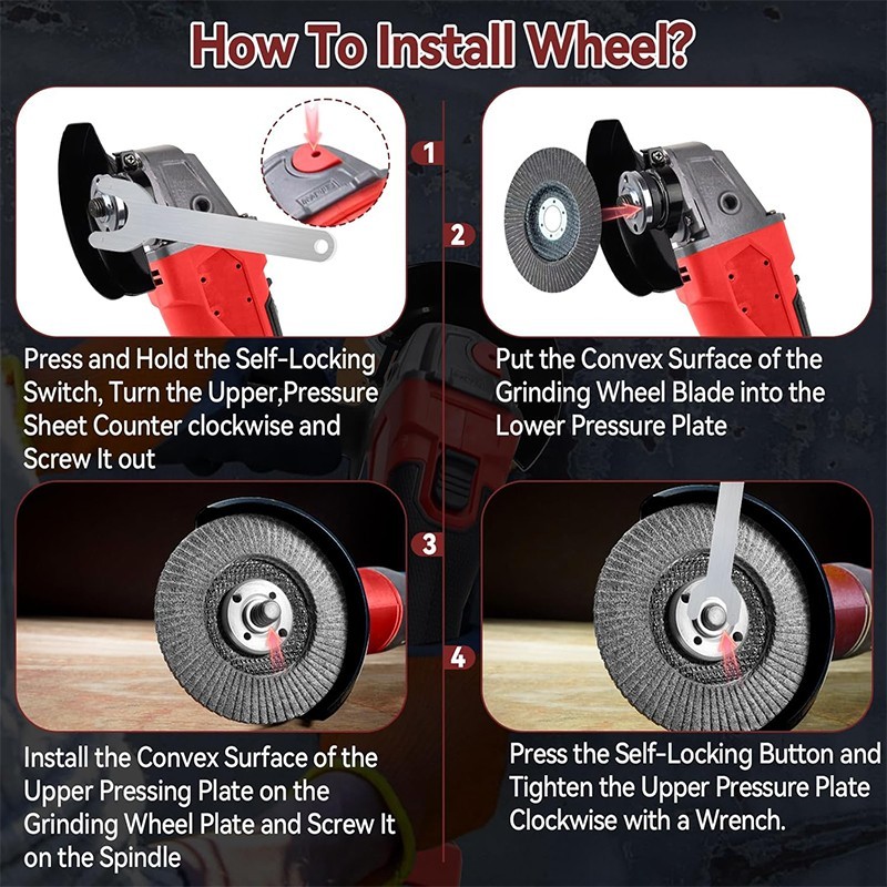 Cordless Brushless 125mm Angle Grinder for Milwaukee 18V Battery 11000 RPM TOOL