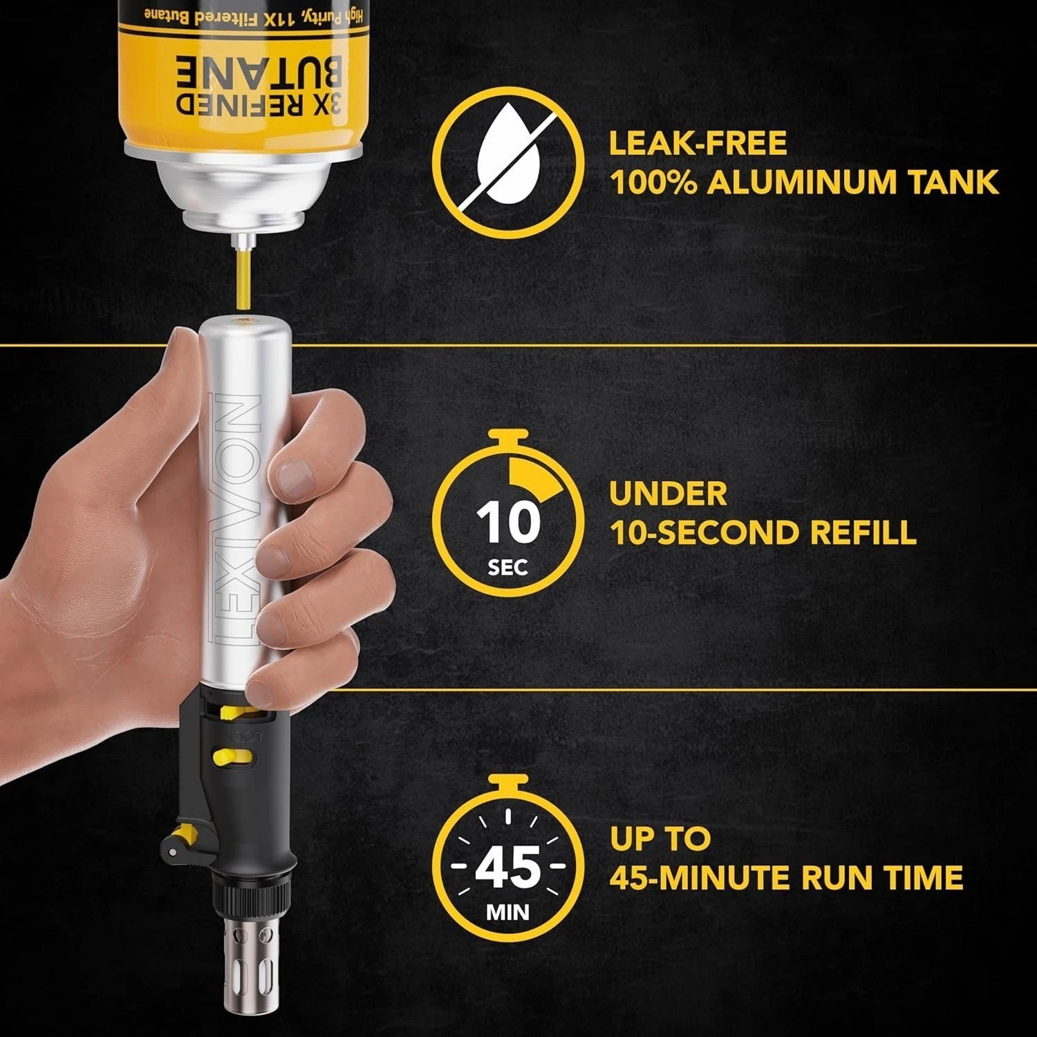 Compact Butane Torch Soldering Iron – 125W Equivalent with Safety Features