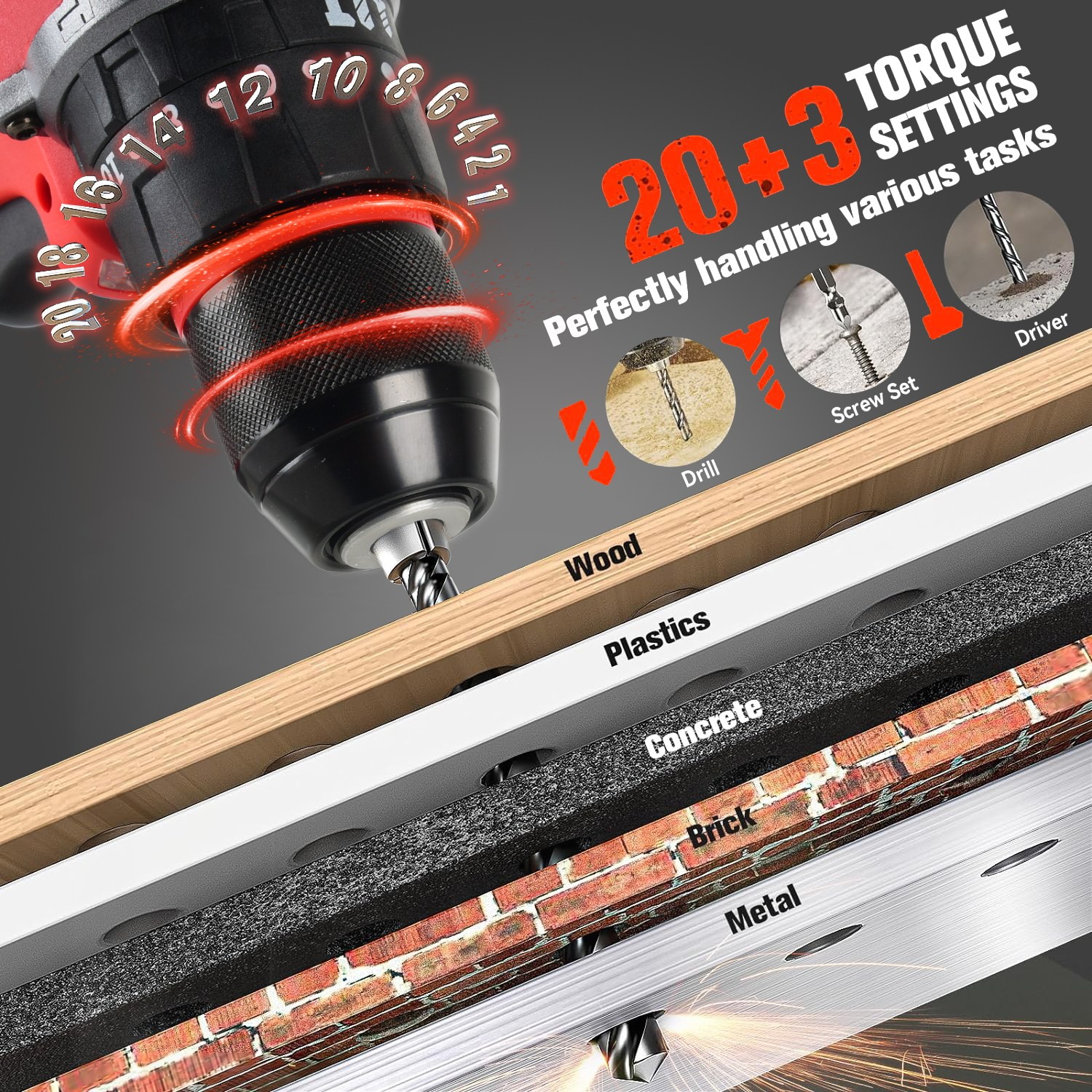 Cordless Brushless 3/8-inch Drill Driver for Milwaukee 18V Battery TOOL ONLY