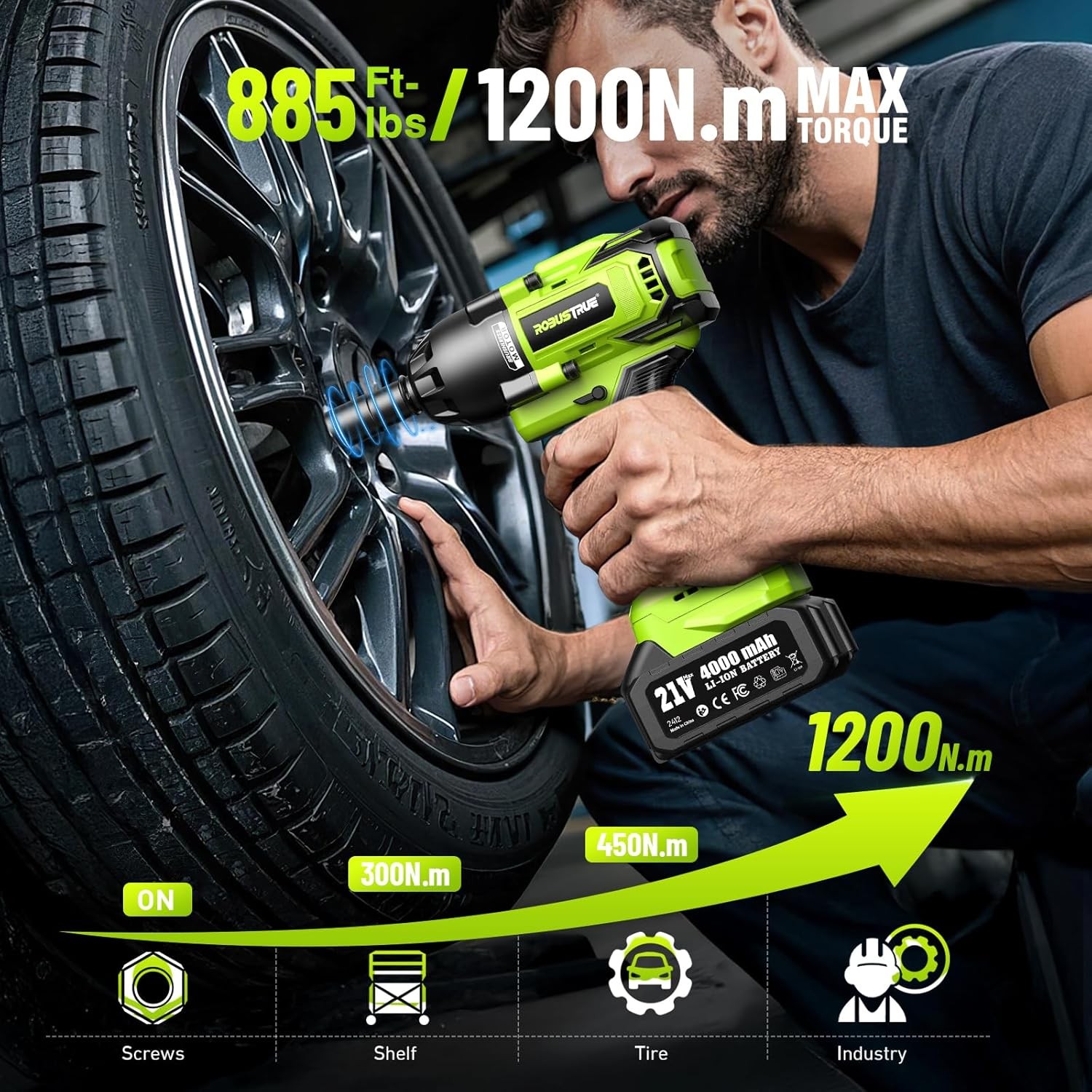 Robust 1200Nm Cordless Impact Wrench Kit with 2×4.0Ah Batteries Smart Auto Stop