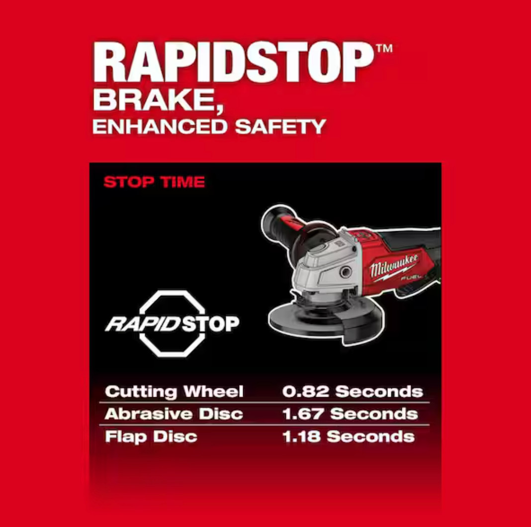 Milwaukee 2880-20 M18 FUEL 4-1/2&Prime; / 5&Prime; Grinder Paddle Switch, No-Lock