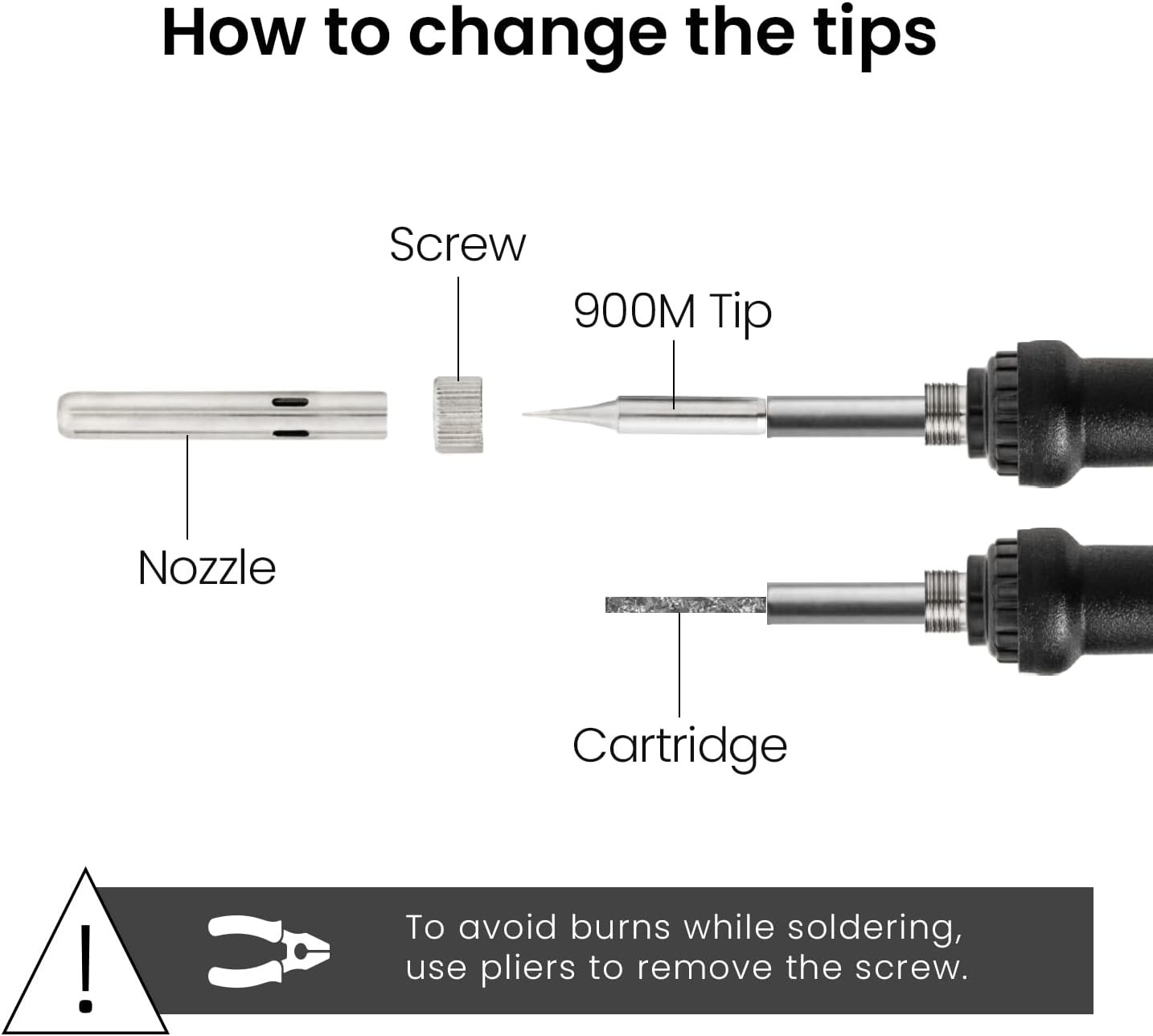 Versatile 60W Soldering Kit – Adjustable Heat, Complete for Electronics Repair