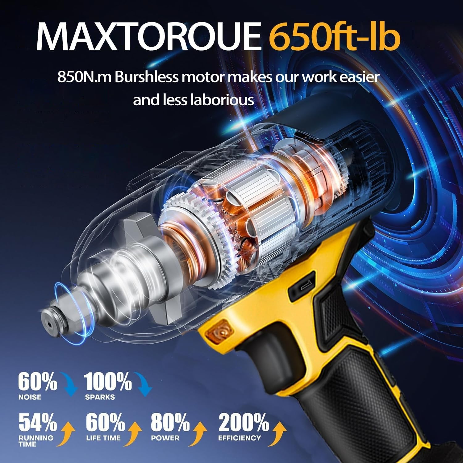 1/2 Inch Cordless Impact Wrench,480Ft-Lbs (650N.M) Brushless Power Impact Driver