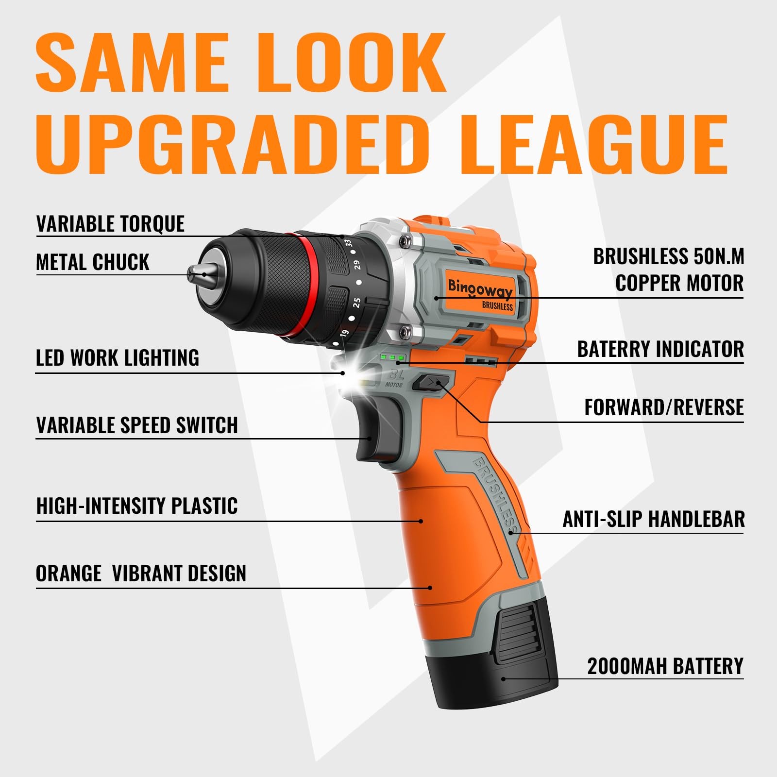 Brushless Cordless Drill Set, 16.8V 4-in-1 Electric Drill Driver with Impact …