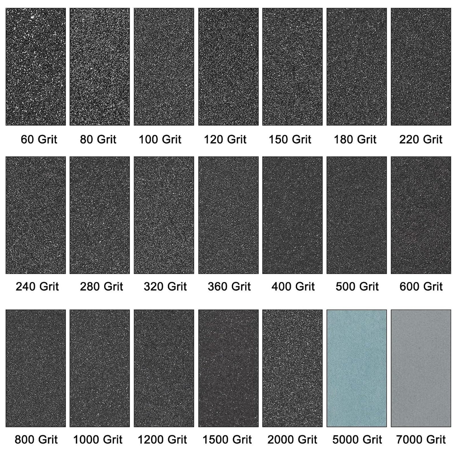 Sandpaper 1500 2000 2500 3000 5000 7000 Grit 9×3.6 Inch Silicon Carbide Wet Dry